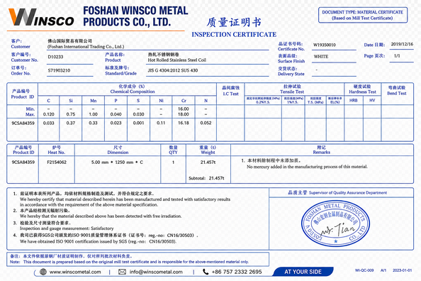 中国 (GuangDong)Foshan Winsco Metal Products Co., Ltd. 認証