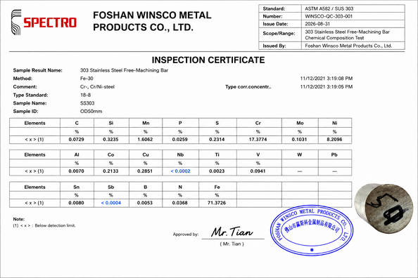 中国 (GuangDong)Foshan Winsco Metal Products Co., Ltd. 認証