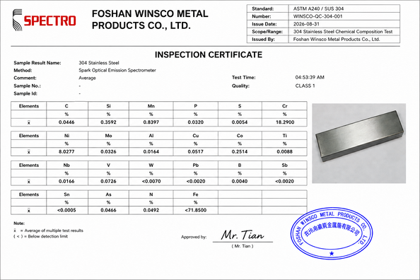 中国 (GuangDong)Foshan Winsco Metal Products Co., Ltd. 認証